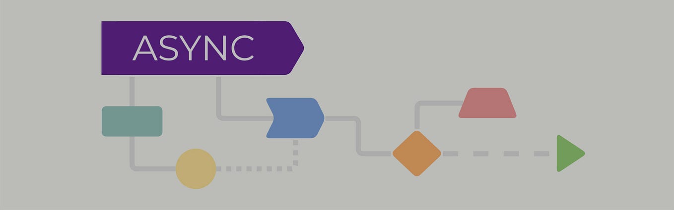 An Introduction to Asynchronous Programming in Python | by Velotio ...
