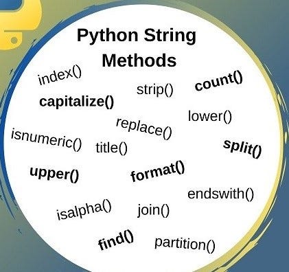 Unlocking the Power of Redis: Using Redis with Python | by Aarav Gupta ...