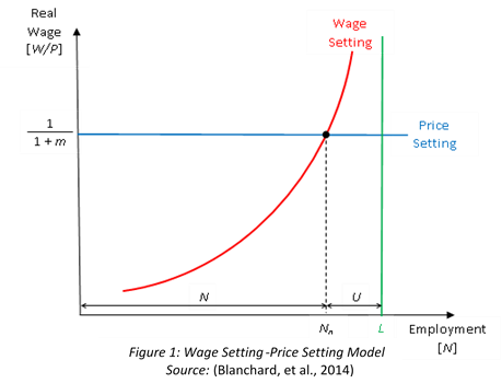 10 Free Rider Problem Examples (2024)