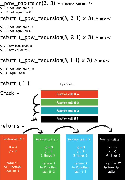 Everything that can be automated will be automated — IoT…. | by Damon ...