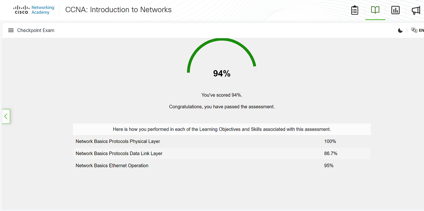 My Networking Journey First Milestone in CCNA Certification by