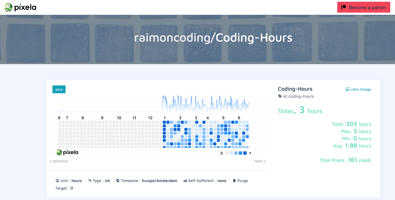 Botting Cookie Clicker using Node.js - Codeheir