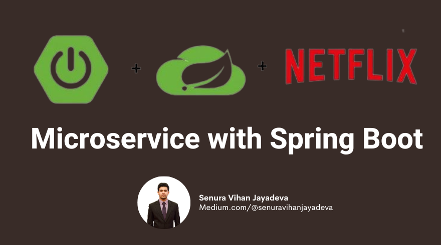 Building REST API with Express.js, TypeScript and Swagger | by Nisal ... image.
