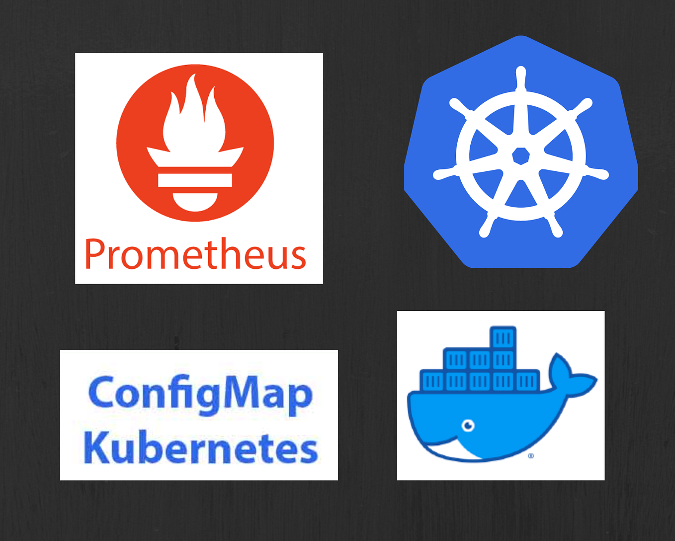 Part1 Setup Prometheus, Kube State metrics and Integrate Grafana with