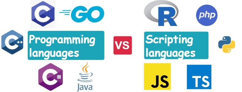 How I create Sequence Diagram using ChatGpt | by Akash kalamulla (akash ...