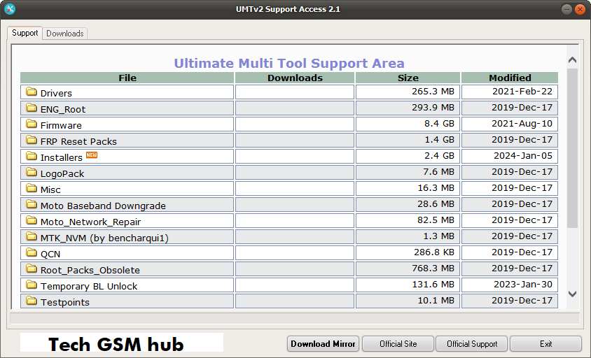 Android Utility Tool PRO V124 — [Latest Version] (1.1.2024 New Edition