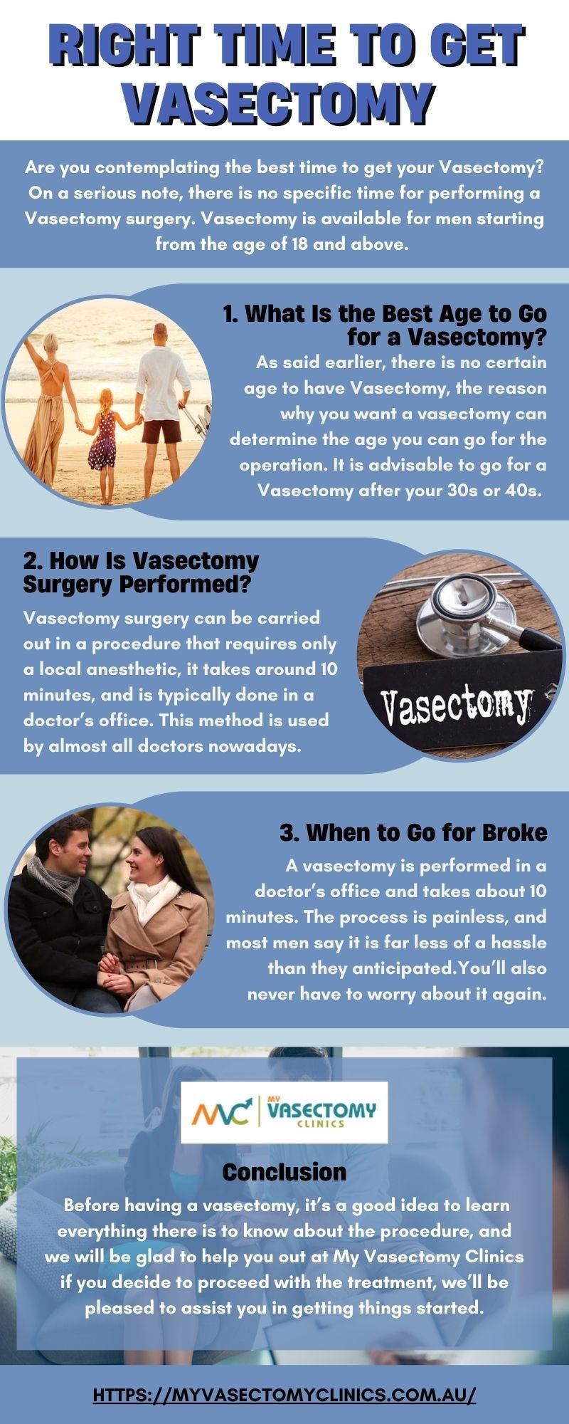 Planning for Considering Vasectomy Procedure — Look at This Infographic