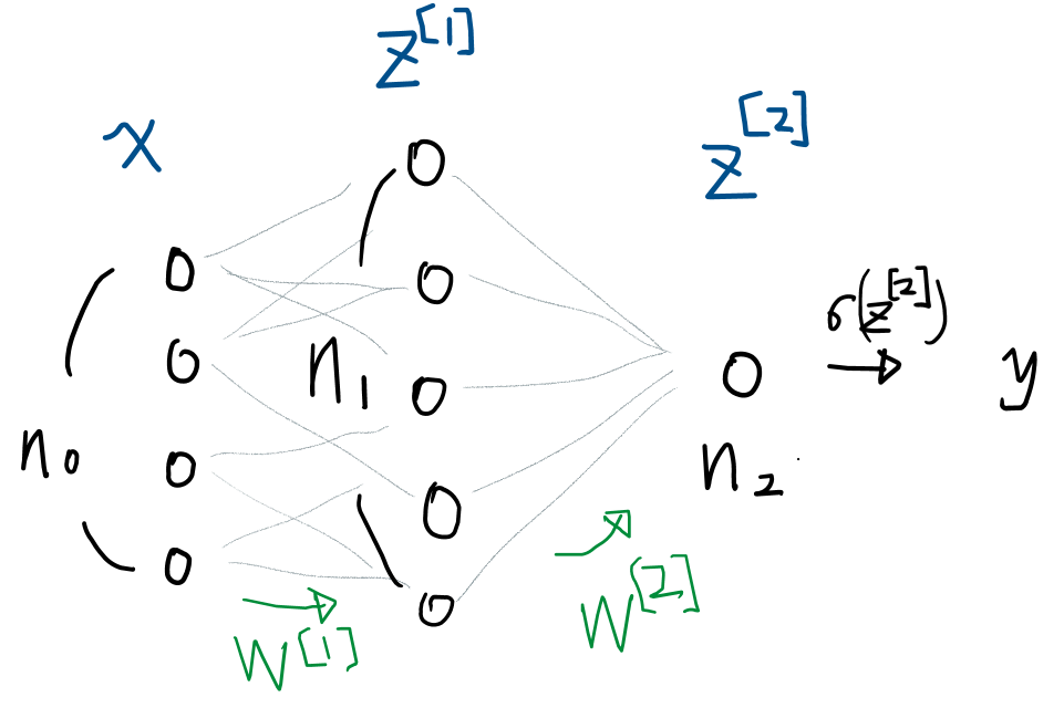 python multi-threading vs multi-processing | by Elton's note | Medium