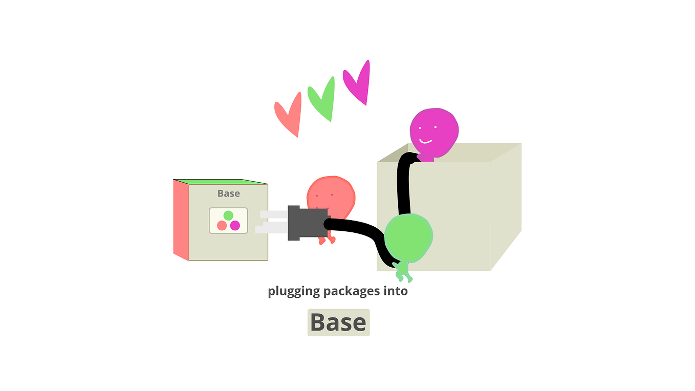 Julia PyPlot visualizations. an interface to Matplotlib | by Nic Coxen ...