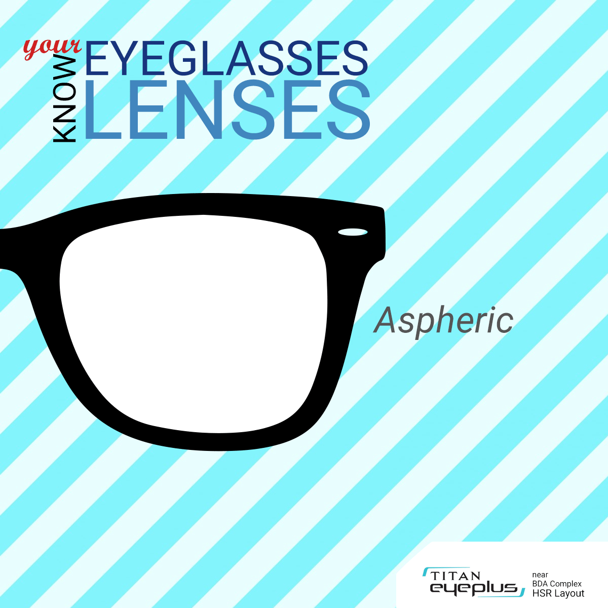 Different types of lenses for eyeglasses | by Ganesh SH | Medium