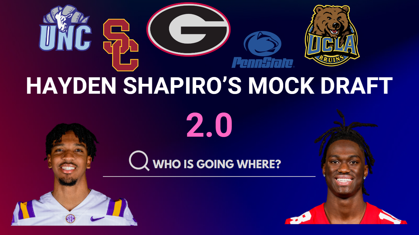 Hayden Shapiro’s 2024 NFL Draft Big Board Holiday Edition by Hayden