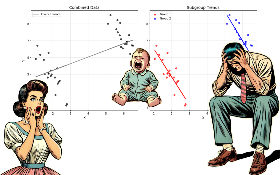Water Cooler Small Talk: What Does Having a High IQ Even Mean? | by ...