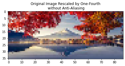 Image Processing Tutorial Using scikit-image — Connected Component ...