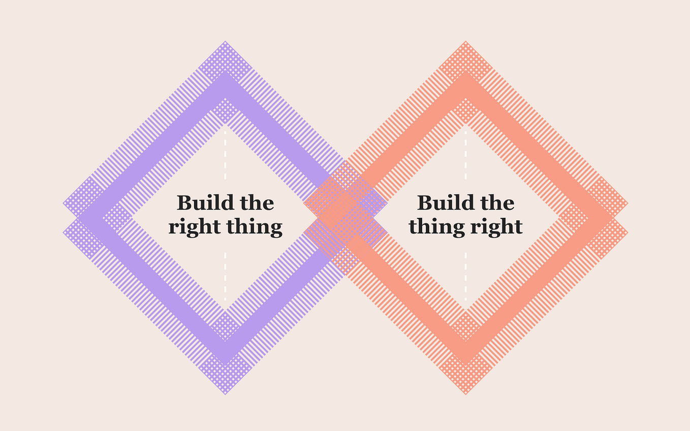 Homepage design method: designing with Aristotle's 3 modes of persuasion, by Amanda Nogier