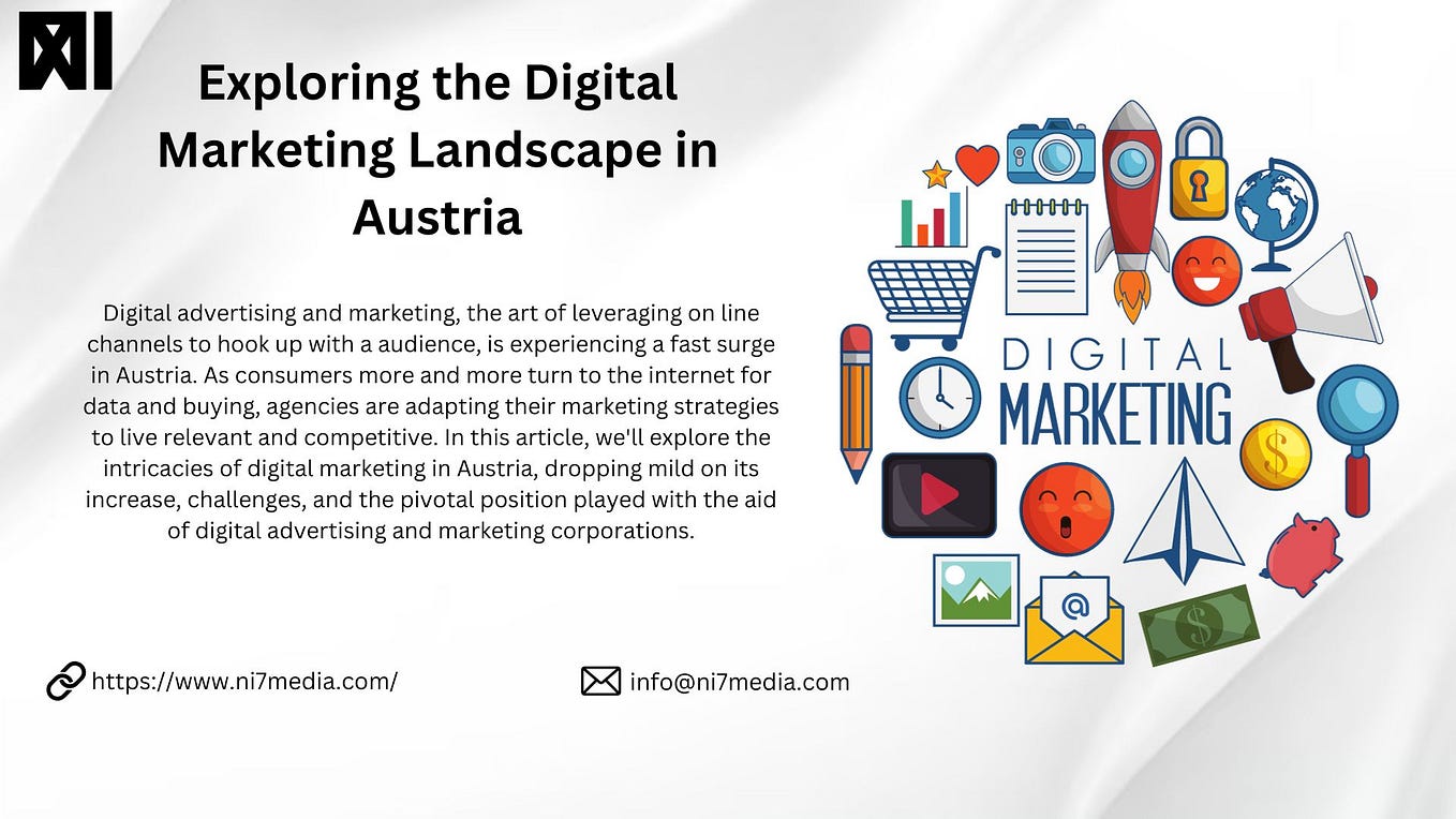 Amazon in Austria A Guide to Amazon’s Expansion into the Austrian Market by NI7 Media Medium