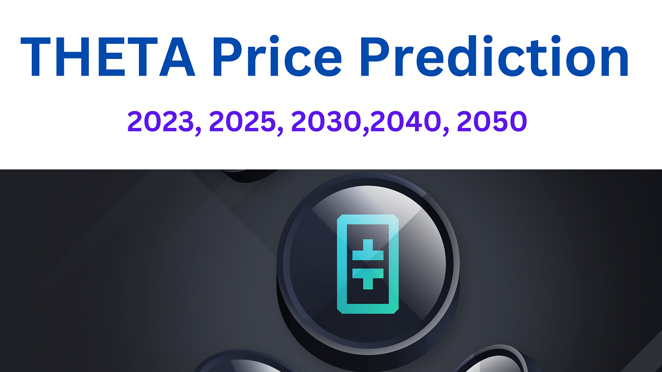 Zilliqa Price Prediction 2023, 2025, 2030, 2040, 2050, 2060 | by My