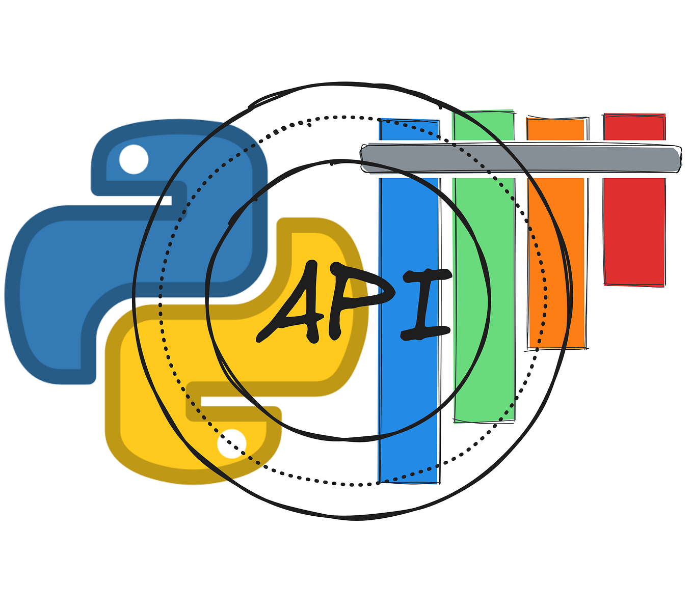 Python: Unit Test With Pytest- Part-3 | By Sunil Kumar | Towards Dev