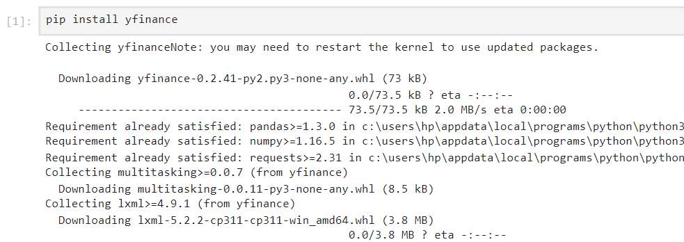 Python for data analysis (for beginners) Day-5 | by Anshi Choudhary ...
