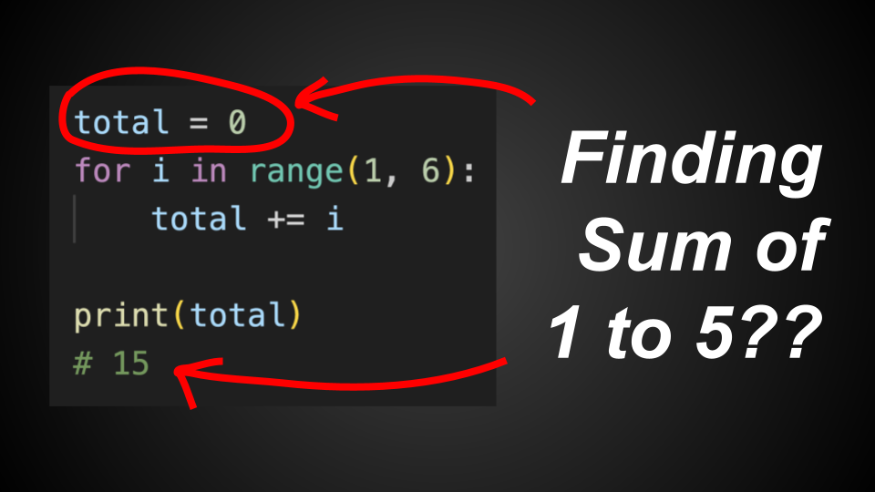 [python] apply in dataframe - PHIL - Medium