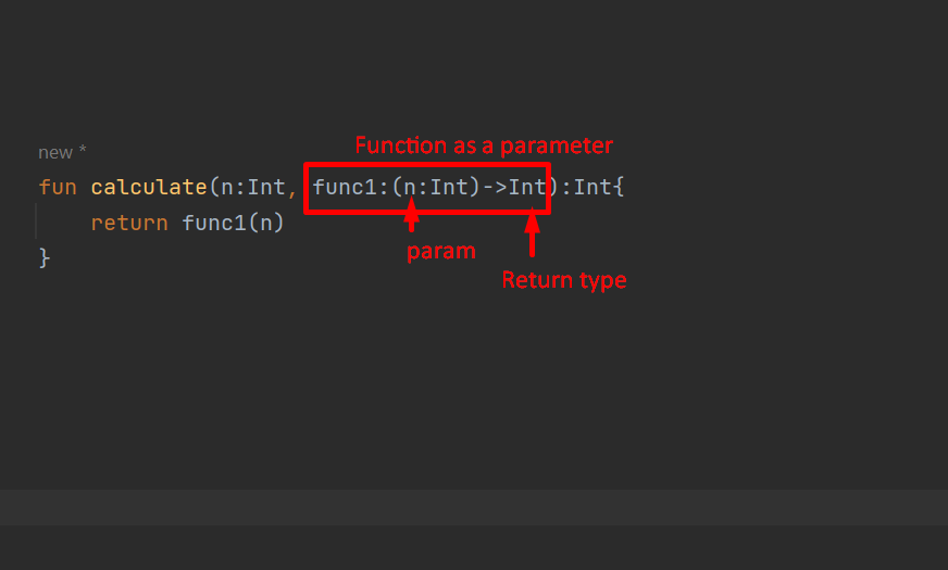 Kotlin data class — Behind the mask | ProAndroidDev