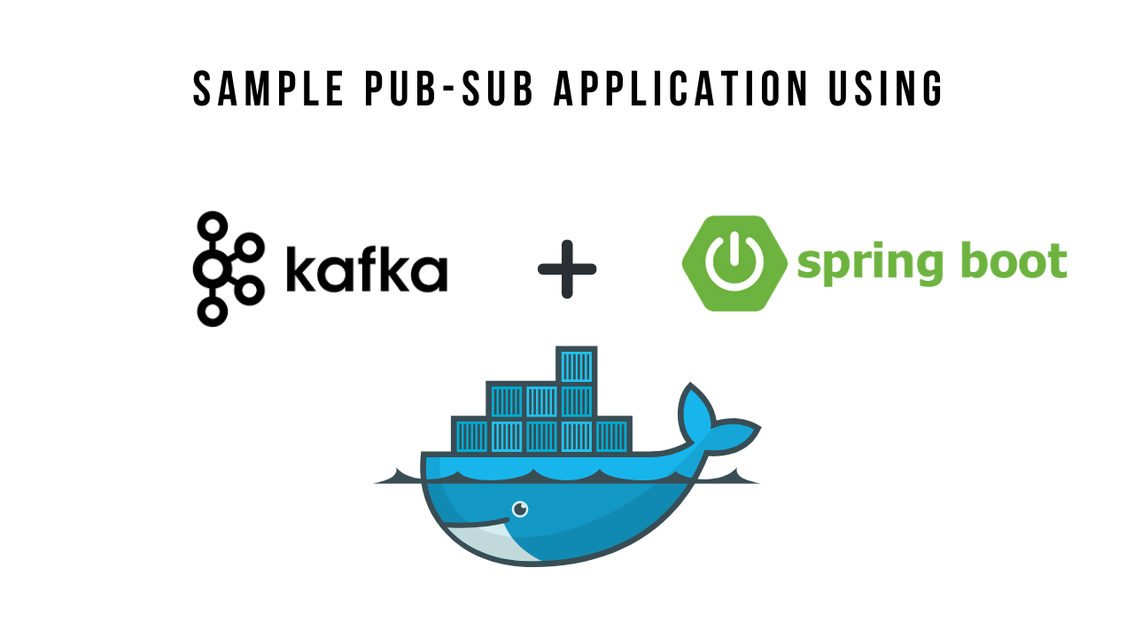 Kafka 2.7 in Docker and Spring Boot | Let’s develop a pub-sub application