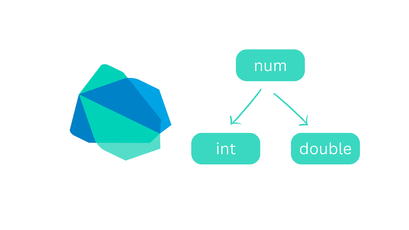 Parallel API Requests Breaking in Flutter? Don’t Close Your HTTP Client ...