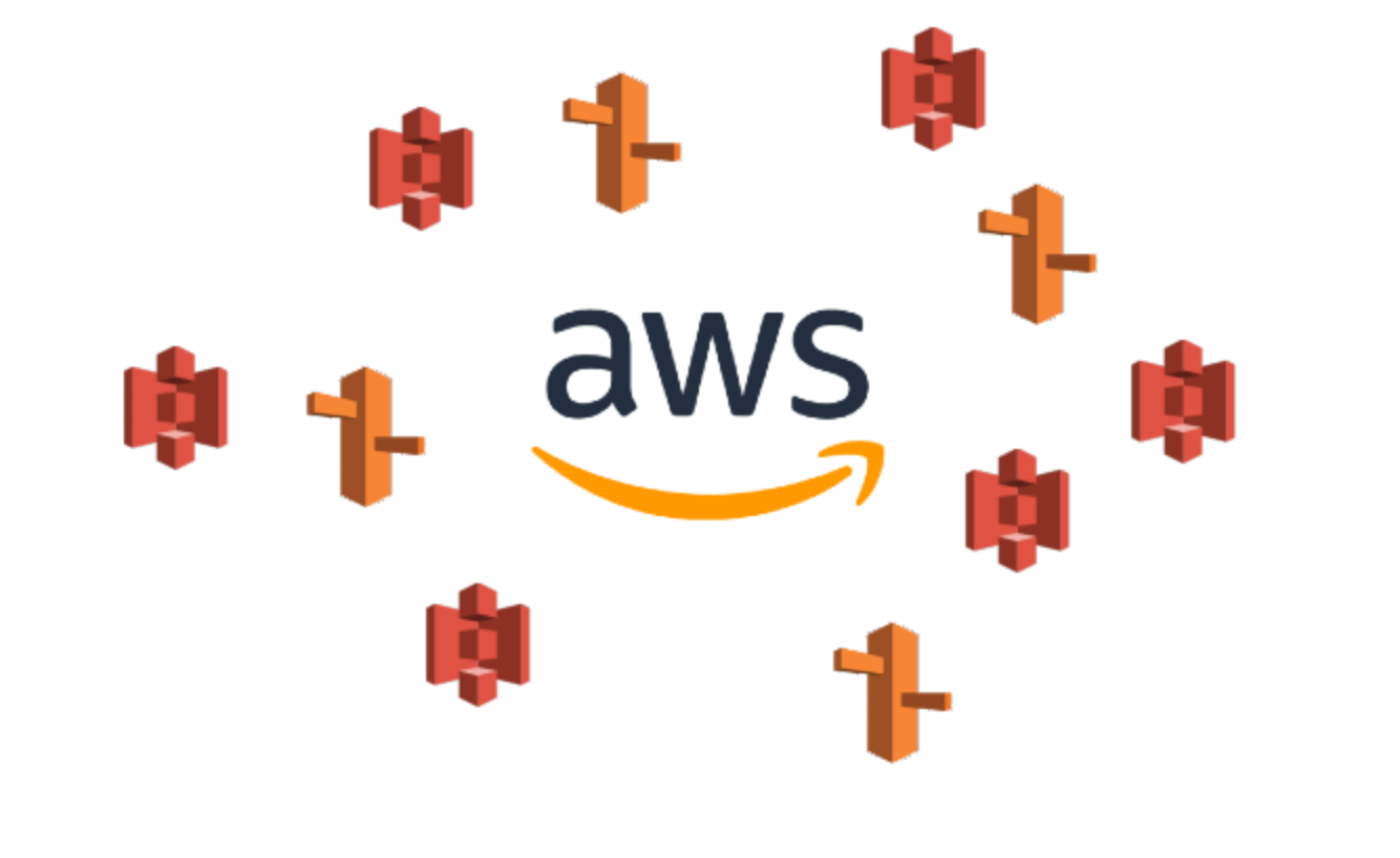 React Context Patterns with useContext Hook | by Cheri Hung ...