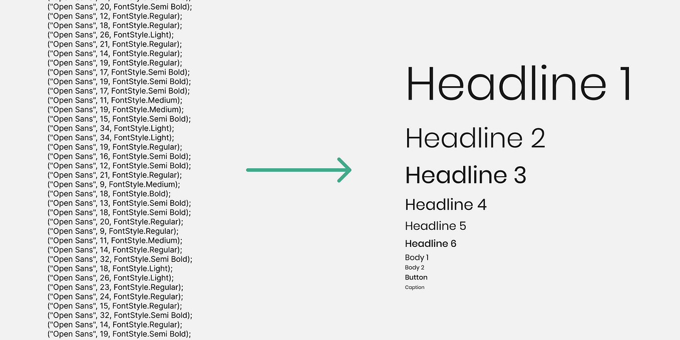 Vertical spacing & line-height in design systems – Fonts Knowledge - Google  Fonts