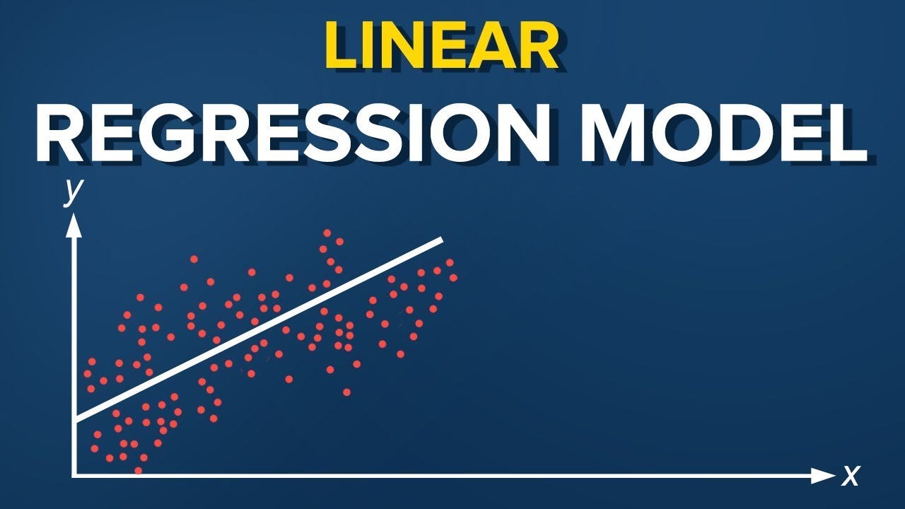 Machine Learning Basics: Polynomial Regression | by Sayan Saha | Medium