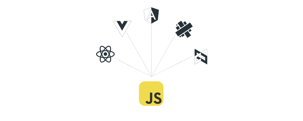 Simplify your JavaScript – Use .some() and .find() | by Etienne Talbot ...