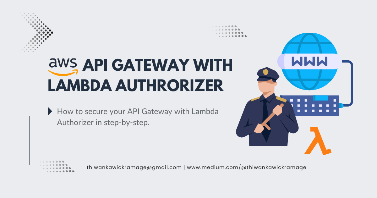 Configure DLQ with AWS Lambda Medium