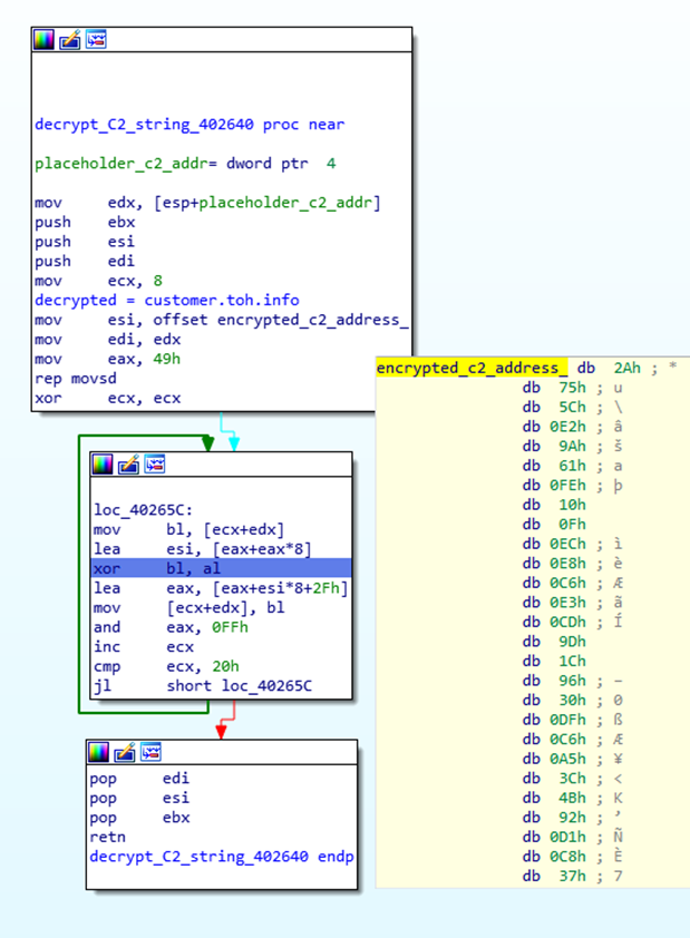 Volatility 3 — Downloading Windows Symbols for Volatility 3 on Air ...