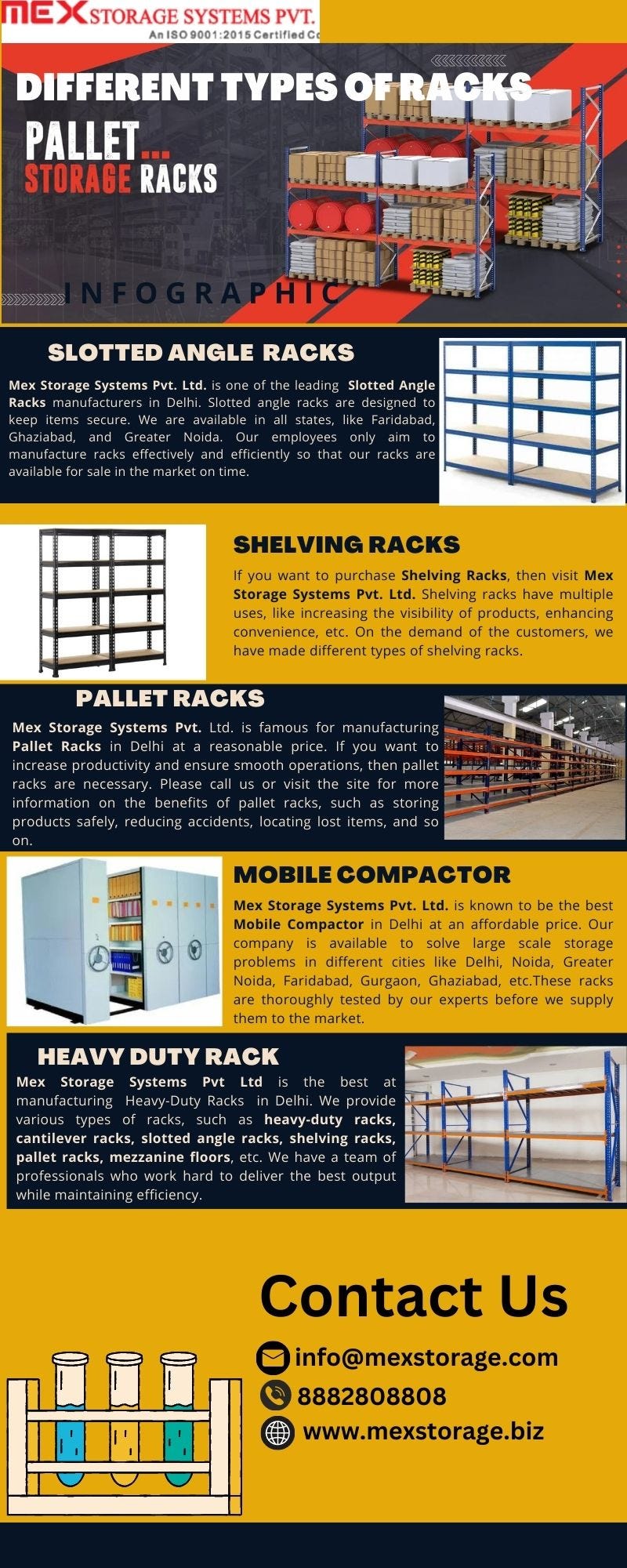 Different types of racks Mexstorage Medium