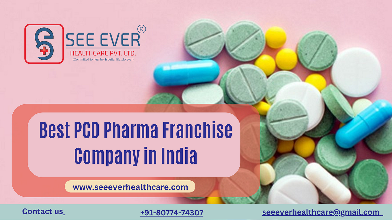 Unlock The Potential Of India’s Pharmaceutical Market With Lucrative ...