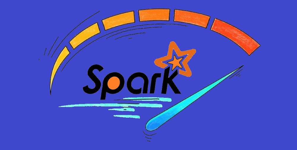 Pyspark Predicate Pushdown Boosting Application Performance By Guru Pyspark predicate pushdown boosting application performance by guru