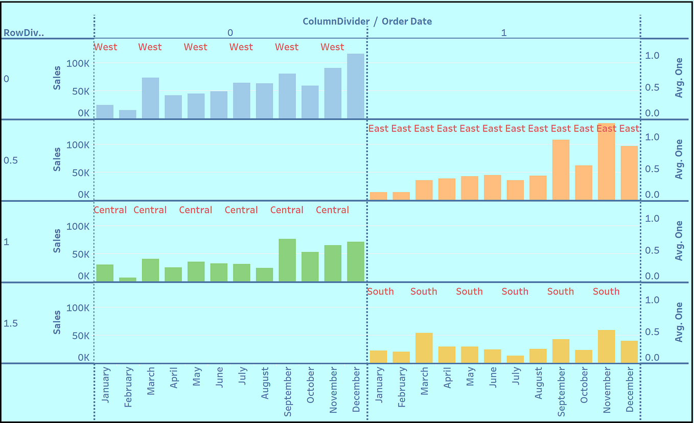 Basic Mapping in Tableau Maps - 1*SWIwfOn5lhg6033REp6cAQ 