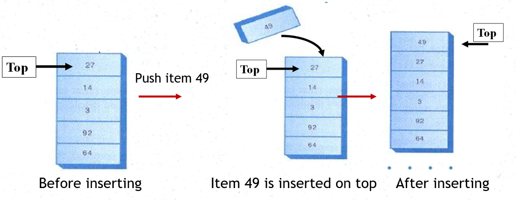Introduction to Jenkins: The Basics | by Malith Iroshan | Medium