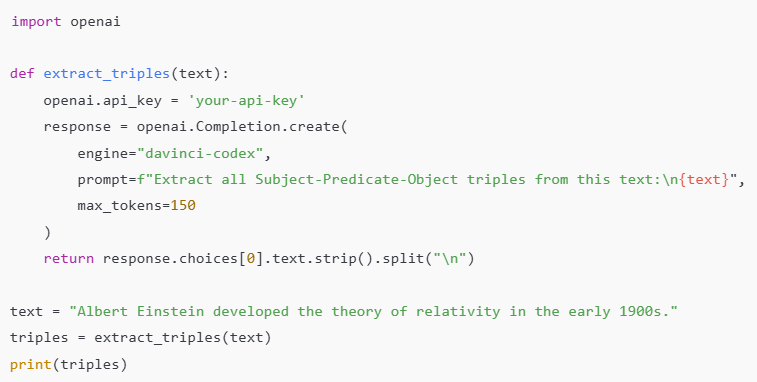 Mastering Convex Optimization with CVXPY: A Comprehensive Guide for ...
