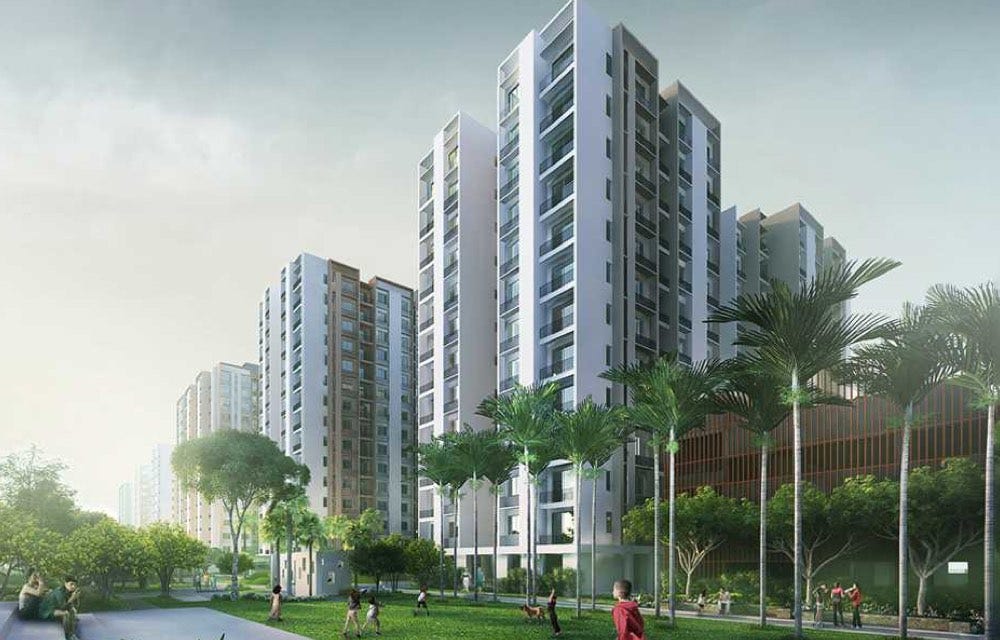 Growth Phase of Bangalore Real Estate 2019 by HousingMan Medium