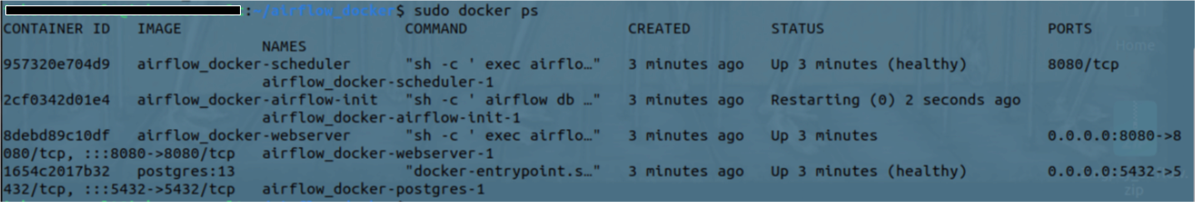 Airflow DAGs: Automate your ETL process with SQL, Python, and ...