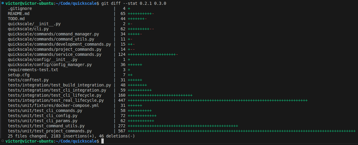 Building LLM Agents from Scratch with Tools and Memory (in image.