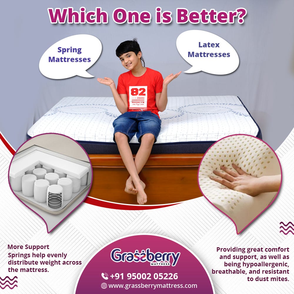 How to choose the best spring mattress? by grassberrymattress Medium