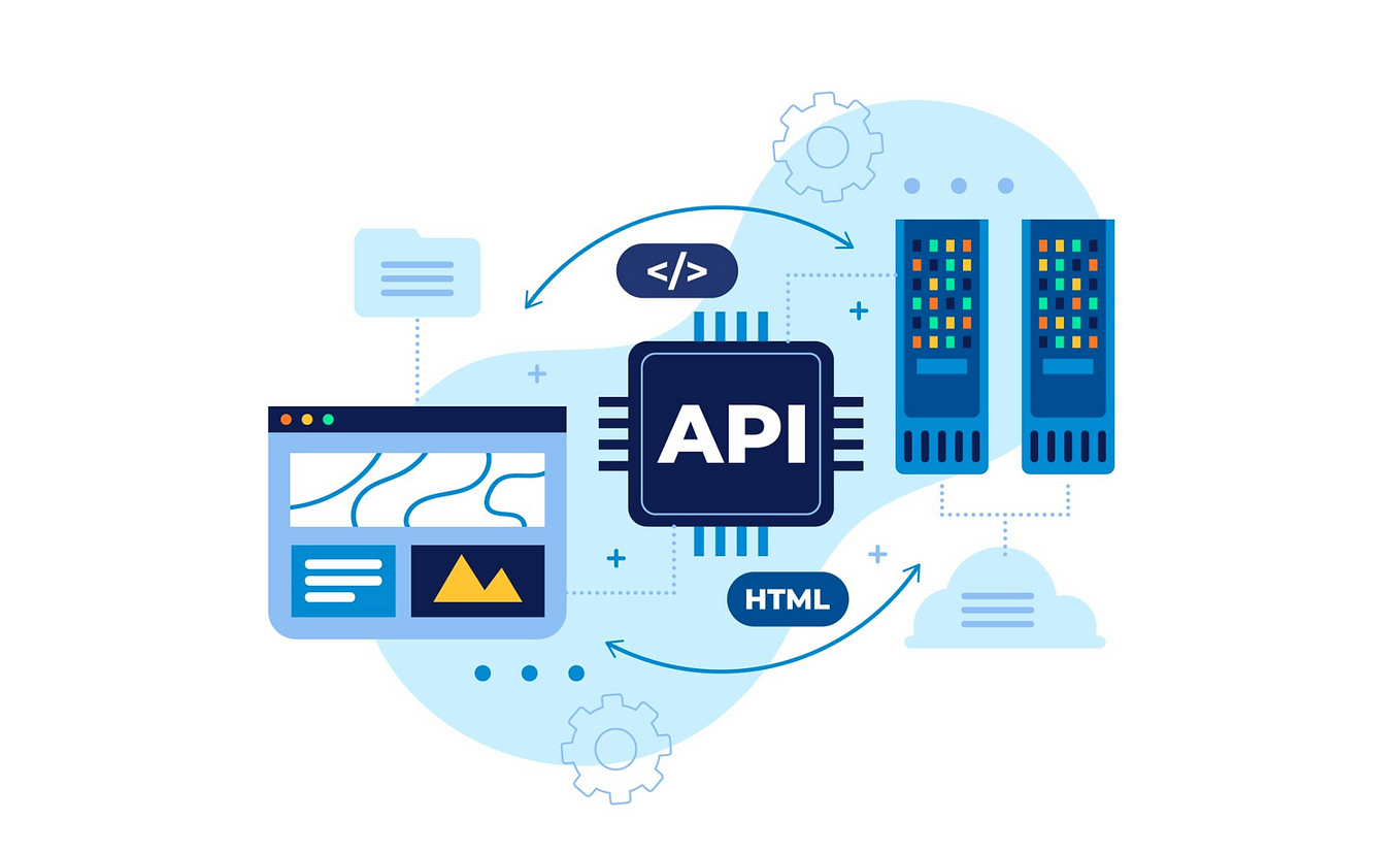 Building Reactive REST APIs with Spring boot 3.2.0 part III | by Timz ...