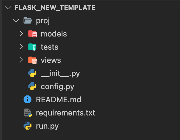 Create new virtual environment python | by Iqbal Aideed | Medium