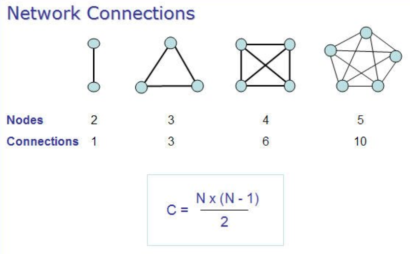 The Buzz Lightyear Syndrome and our misunderstandings about what a good