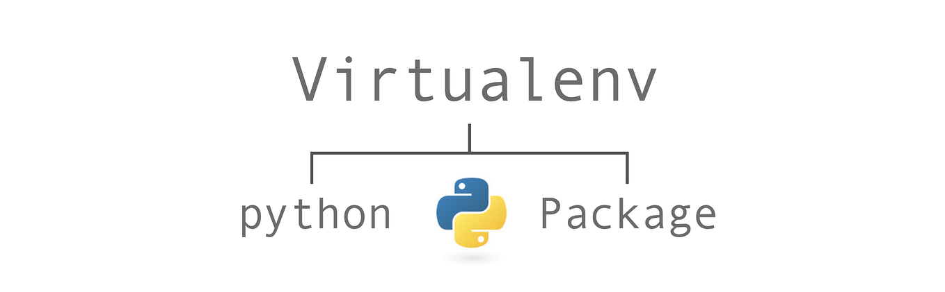 Executing Spark jobs with Apache Airflow | by Jozimar Back | CodeX | Medium