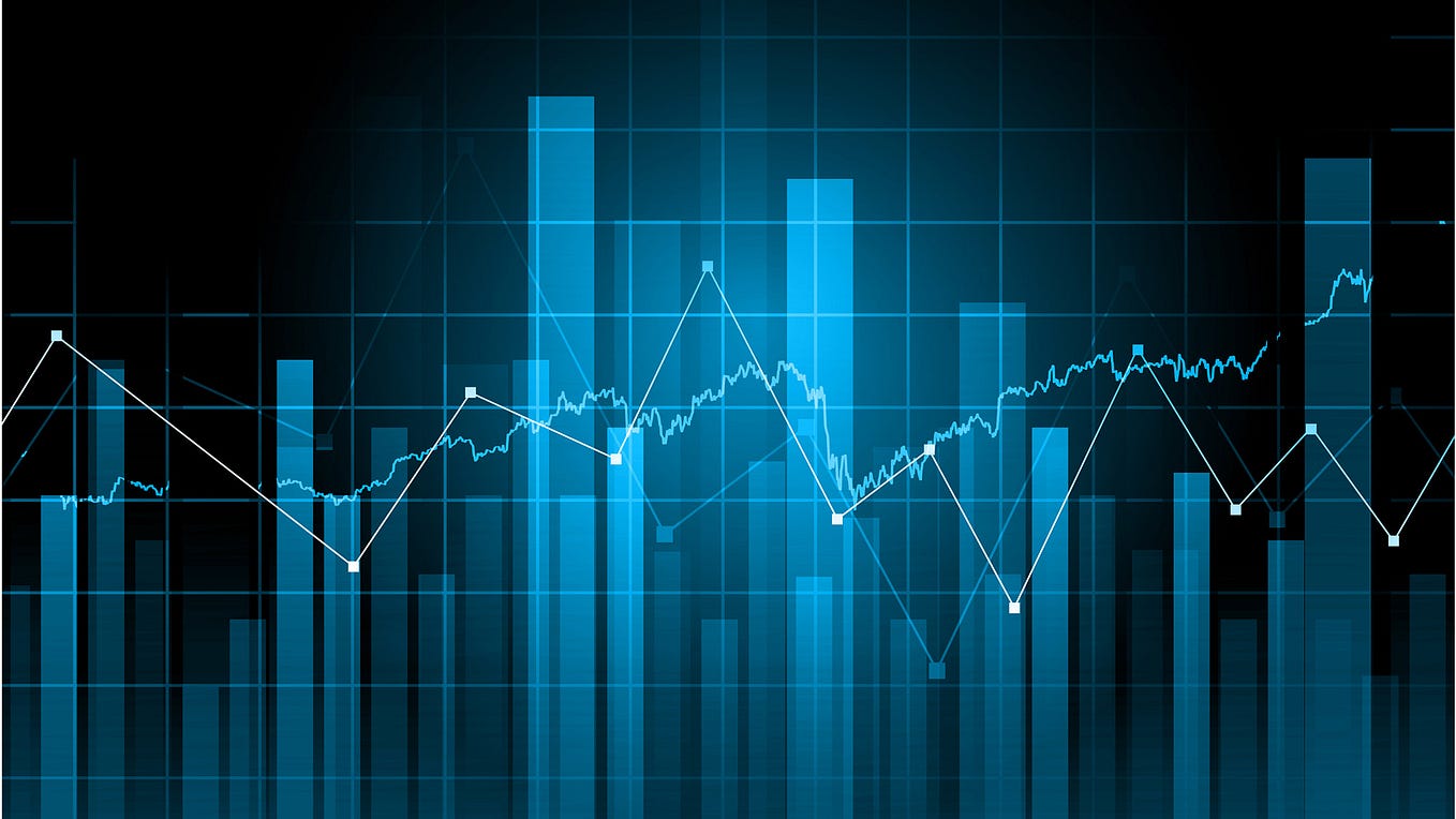 Introduction to the Gradient Boosting Algorithm | by Anjani Kumar ...