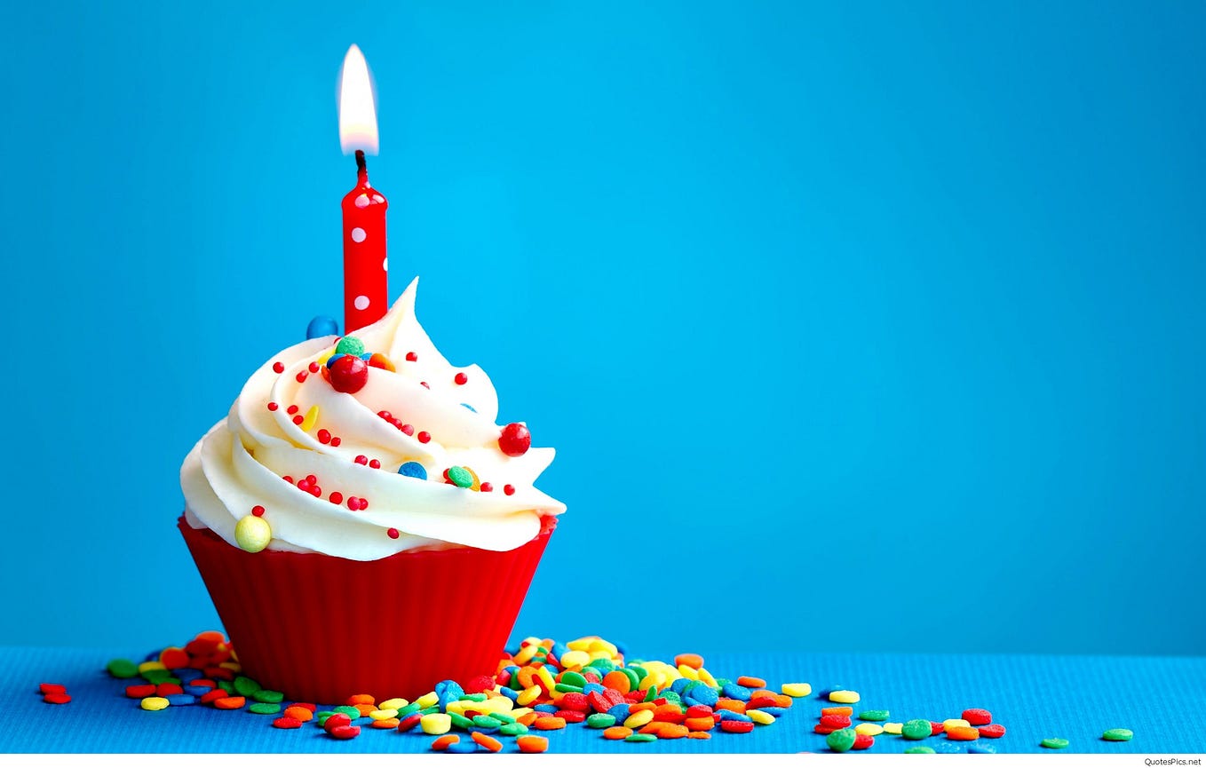 A Perspective: On Birthdays