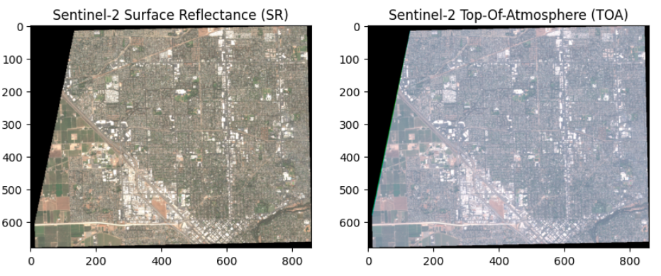 Downloading Sentinel-2 Imagery in Python with Google Colab (Updated Nov 2023)