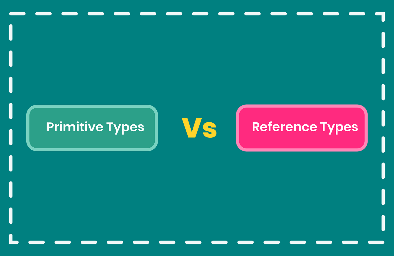 Penulisan “Internal vs External” Javascript by hisnia muna Medium